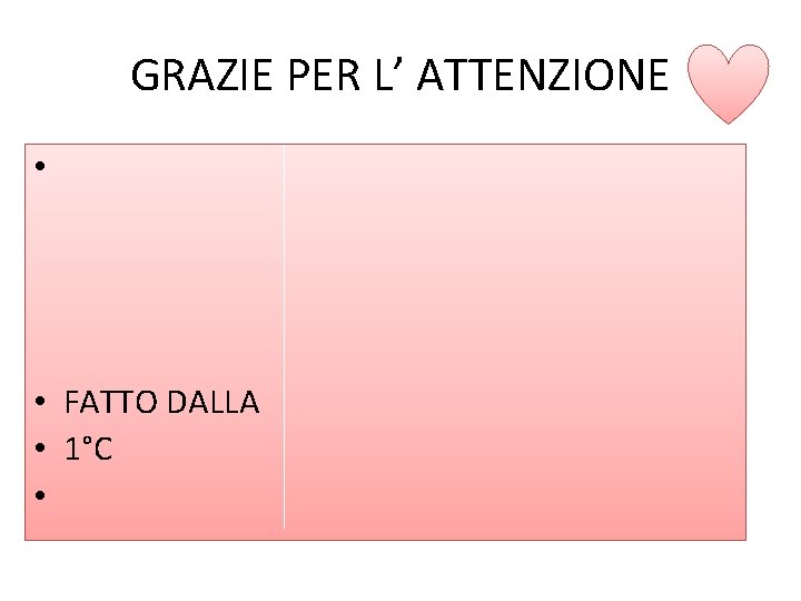 GRAZIE PER L’ ATTENZIONE • • FATTO DALLA • 1°C • 