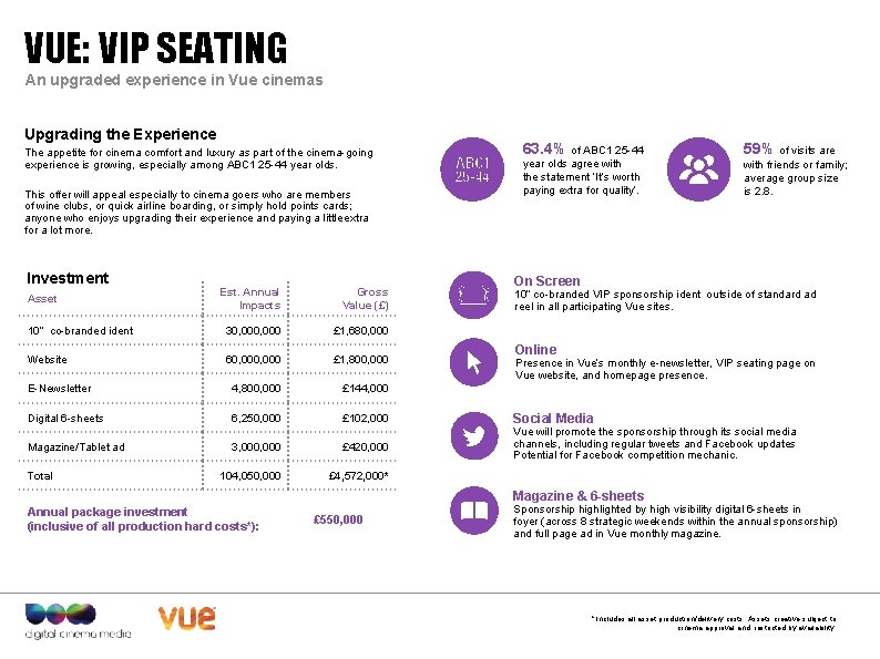 VUE: VIP SEATING An upgraded experience in Vue cinemas Upgrading the Experience The appetite