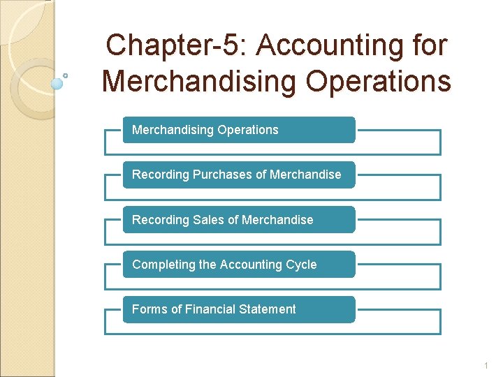 Chapter-5: Accounting for Merchandising Operations Recording Purchases of Merchandise Recording Sales of Merchandise Completing