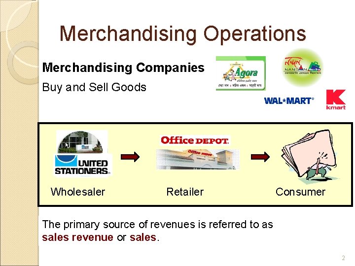 Merchandising Operations Merchandising Companies Buy and Sell Goods Wholesaler Retailer Consumer The primary source