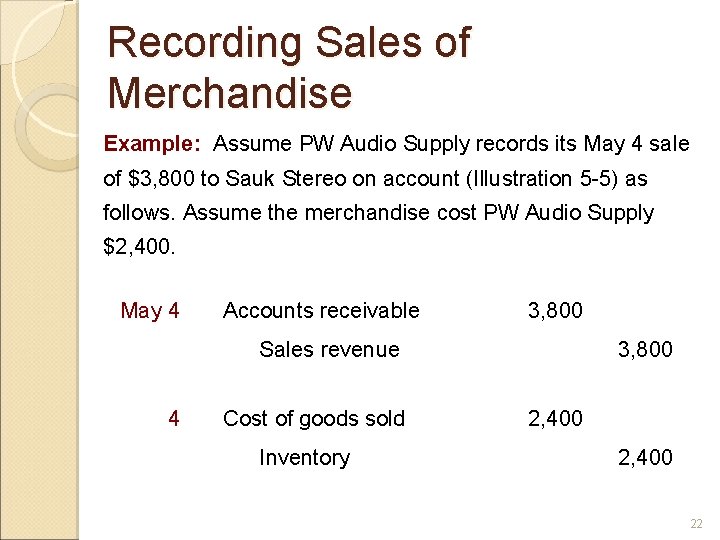 Recording Sales of Merchandise Example: Assume PW Audio Supply records its May 4 sale