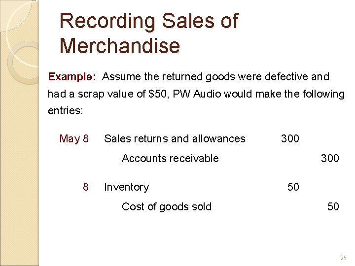 Recording Sales of Merchandise Example: Assume the returned goods were defective and had a