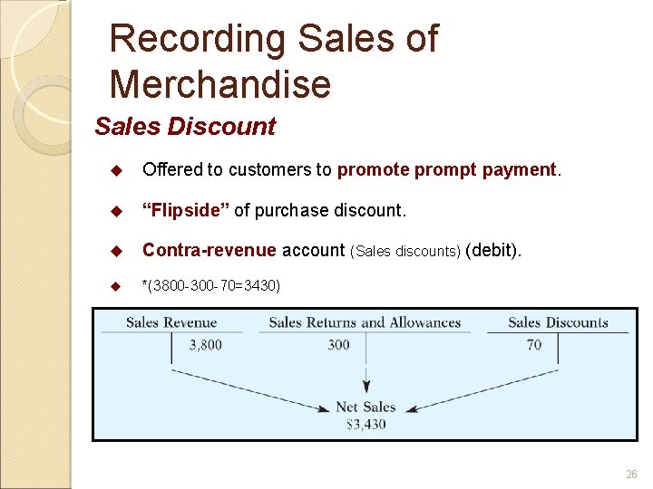 Recording Sales of Merchandise Sales Discount u Offered to customers to promote prompt payment.