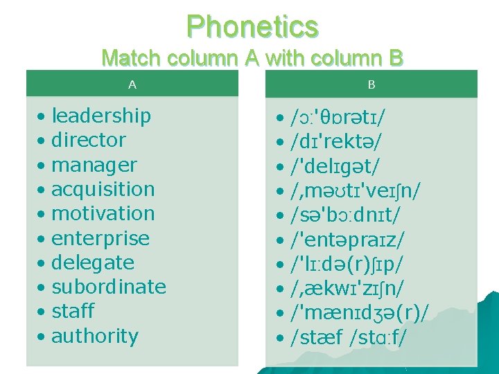 Phonetics Match column A with column B A • leadership • director • manager Phonetics Match column A with column B A • leadership • director • manager