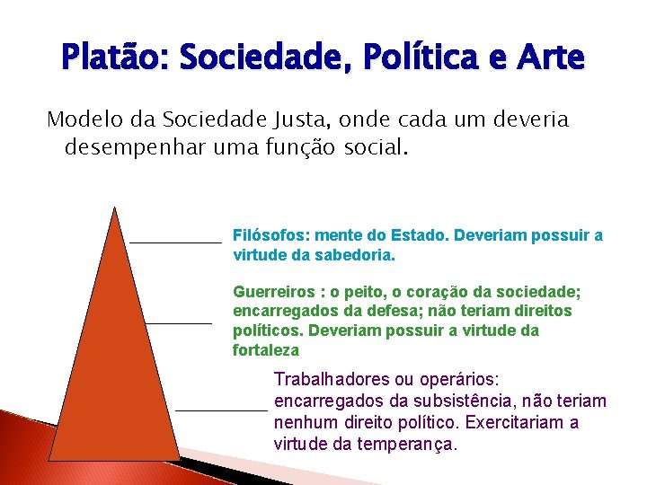 Platão: Sociedade, Política e Arte Modelo da Sociedade Justa, onde cada um deveria desempenhar Platão: Sociedade, Política e Arte Modelo da Sociedade Justa, onde cada um deveria desempenhar