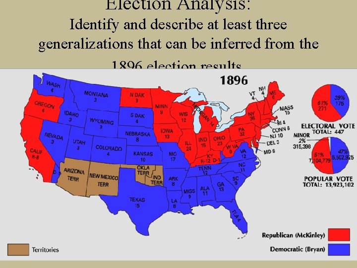 Election Analysis: Identify and describe at least three generalizations that can be inferred from