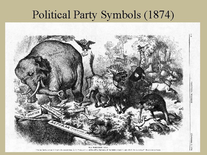 Political Party Symbols (1874) 