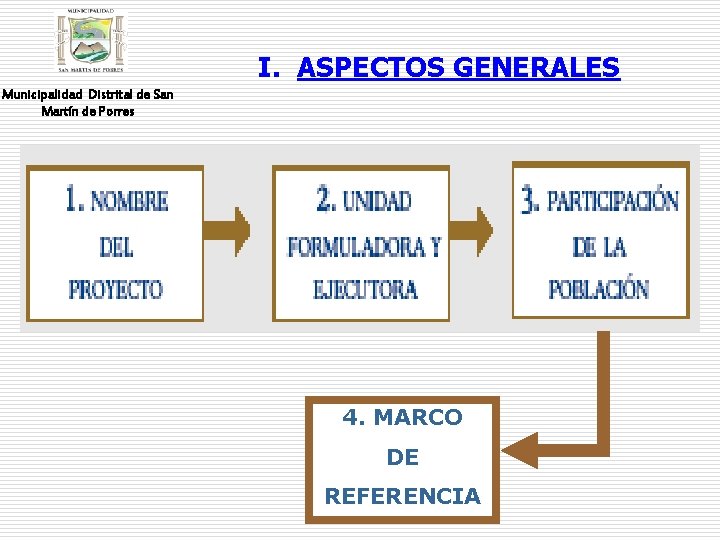 I. ASPECTOS GENERALES Municipalidad Distrital de San Martín de Porres 4. MARCO DE REFERENCIA