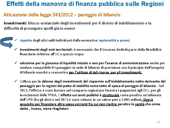 Effetti della manovra di finanza pubblica sulle Regioni Attuazione della legge 243/2012 – pareggio