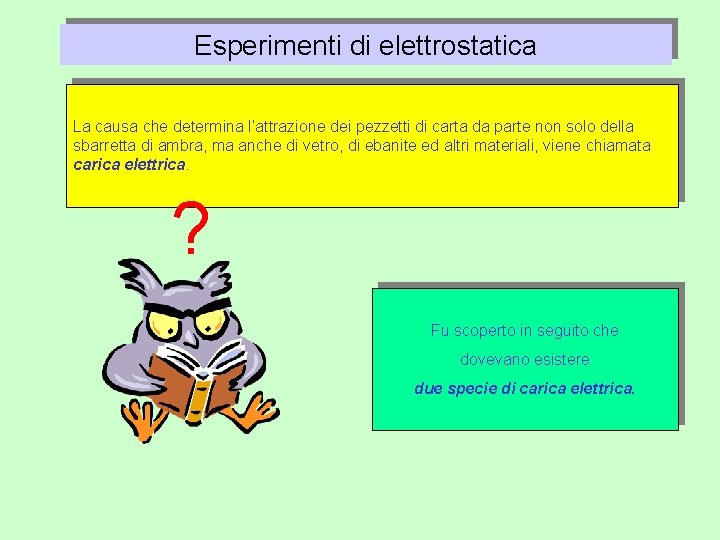 Esperimenti di elettrostatica La causa che determina l’attrazione dei pezzetti di carta da parte