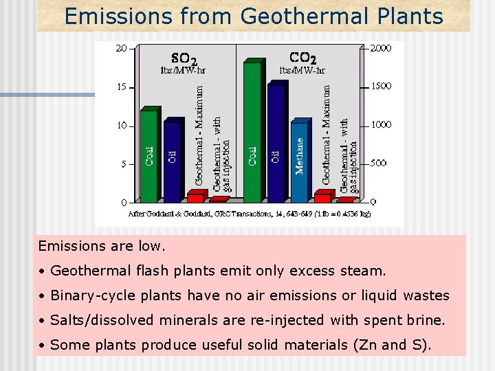 Emissions from Geothermal Plants Emissions are low. • Geothermal flash plants emit only excess