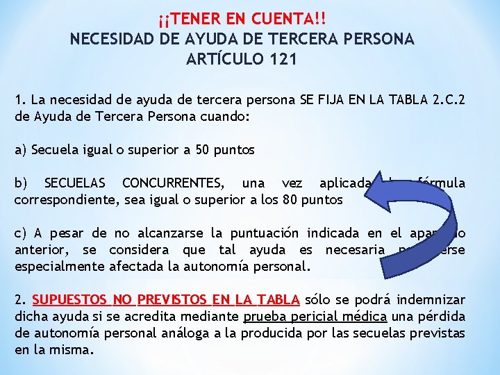 ¡¡TENER EN CUENTA!! NECESIDAD DE AYUDA DE TERCERA PERSONA ARTÍCULO 121 1. La necesidad