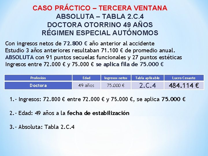 CASO PRÁCTICO – TERCERA VENTANA ABSOLUTA – TABLA 2. C. 4 DOCTORA OTORRINO 49