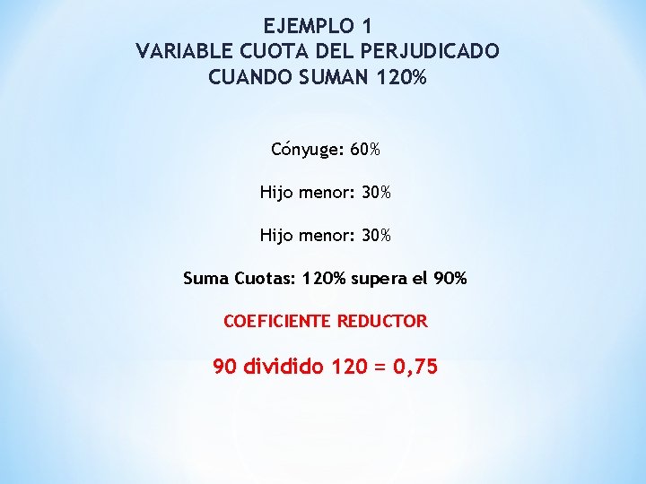 EJEMPLO 1 VARIABLE CUOTA DEL PERJUDICADO CUANDO SUMAN 120% Cónyuge: 60% Hijo menor: 30%