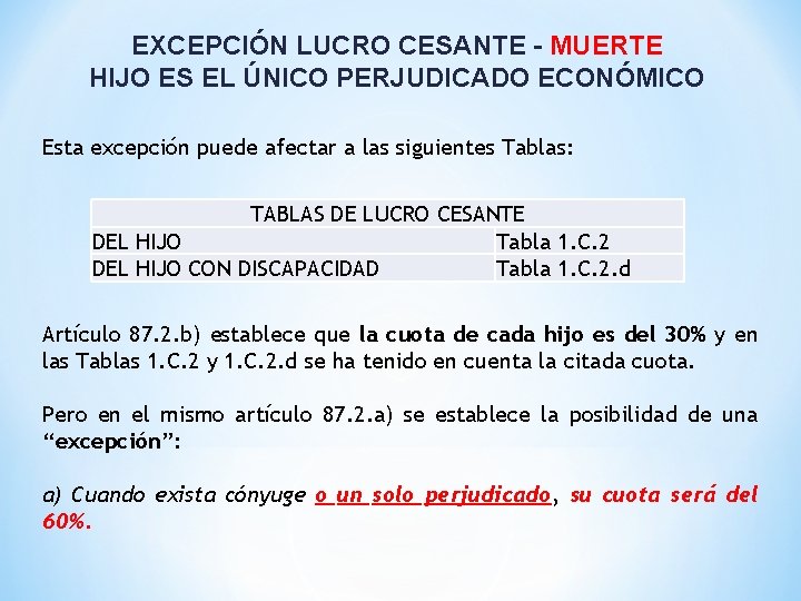 EXCEPCIÓN LUCRO CESANTE - MUERTE HIJO ES EL ÚNICO PERJUDICADO ECONÓMICO Esta excepción puede