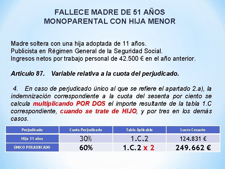 FALLECE MADRE DE 51 AÑOS MONOPARENTAL CON HIJA MENOR Madre soltera con una hija