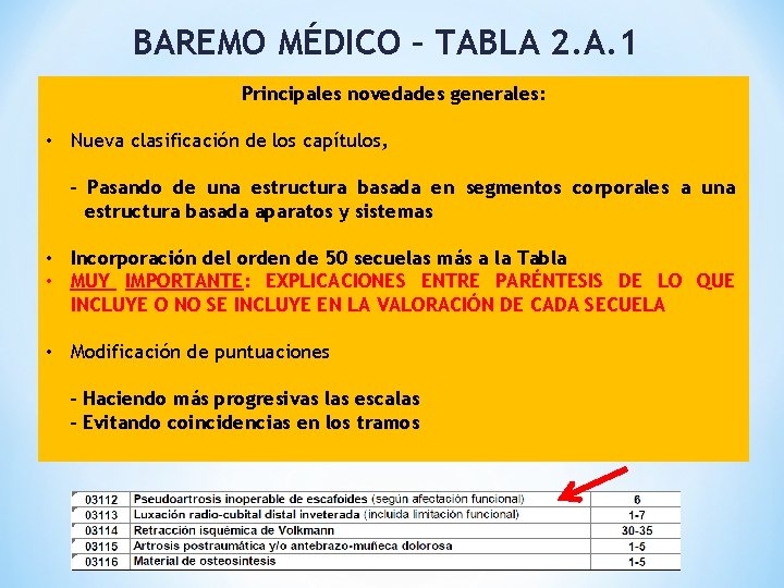 BAREMO MÉDICO – TABLA 2. A. 1 Principales novedades generales: • Nueva clasificación de