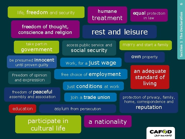 6 freedom of thought, conscience and religion take part in law rest and leisure