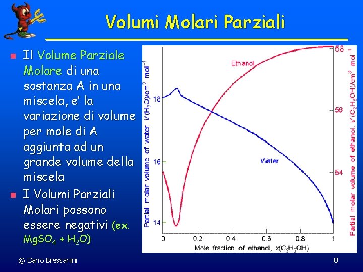 Volumi Molari Parziali n n Il Volume Parziale Molare di una sostanza A in Volumi Molari Parziali n n Il Volume Parziale Molare di una sostanza A in