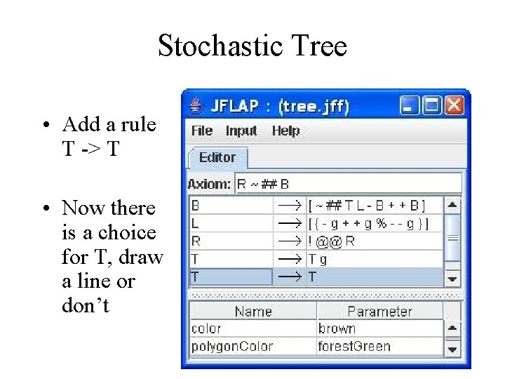 Stochastic Tree • Add a rule T -> T • Now there is a