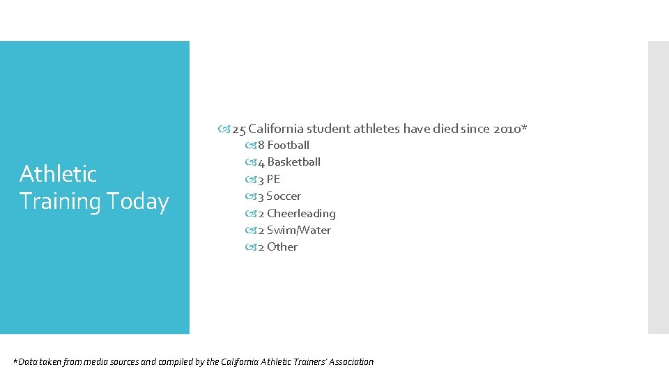  25 California student athletes have died since 2010* Athletic Training Today 8 Football