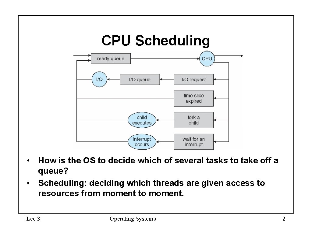 CPU Scheduling • How is the OS to decide which of several tasks to CPU Scheduling • How is the OS to decide which of several tasks to