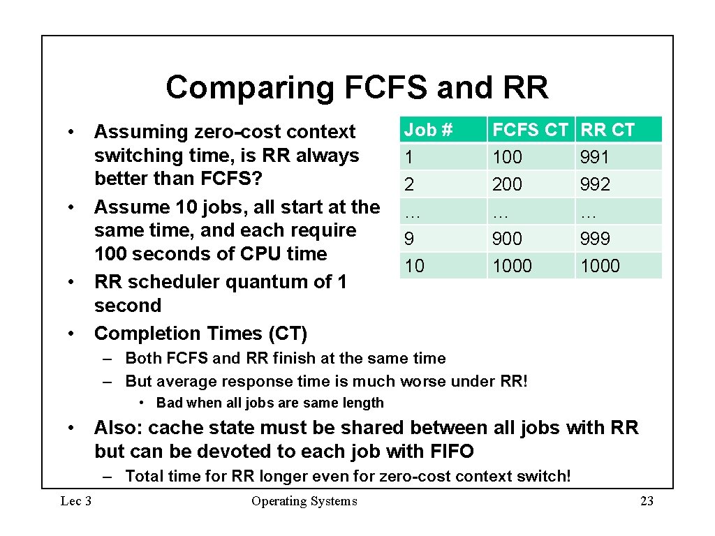 Comparing FCFS and RR • Assuming zero-cost context switching time, is RR always better Comparing FCFS and RR • Assuming zero-cost context switching time, is RR always better