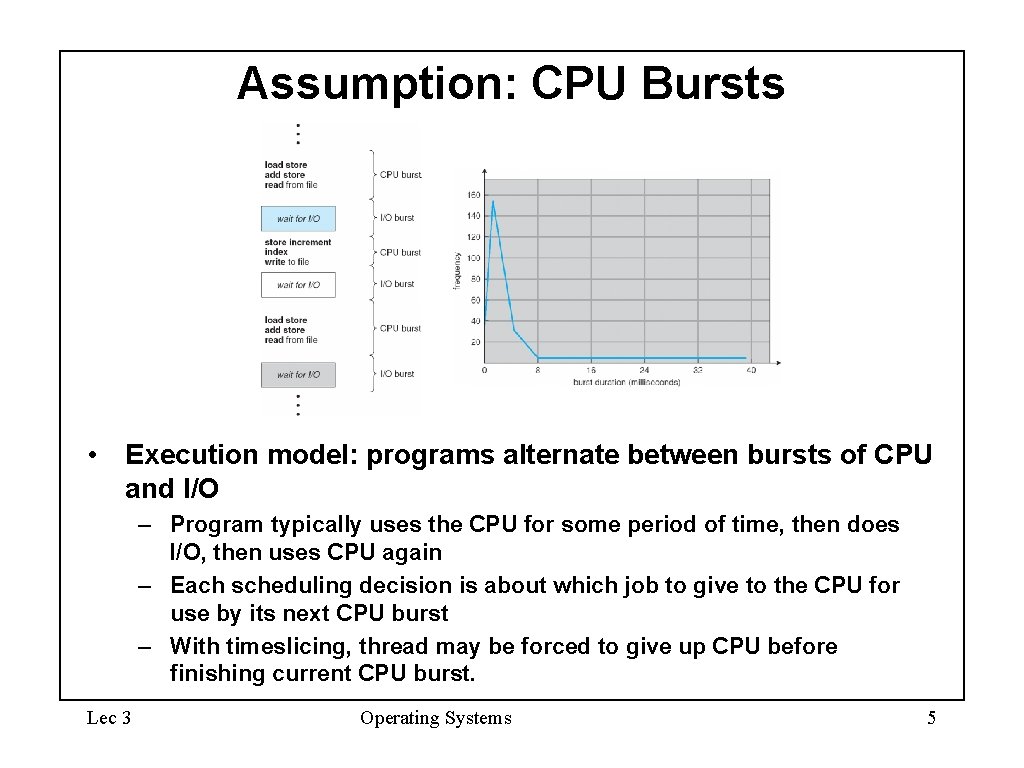 Assumption: CPU Bursts • Execution model: programs alternate between bursts of CPU and I/O Assumption: CPU Bursts • Execution model: programs alternate between bursts of CPU and I/O