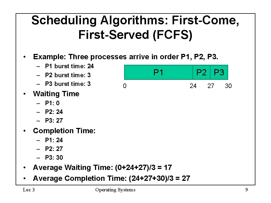 Scheduling Algorithms: First-Come, First-Served (FCFS) • Example: Three processes arrive in order P 1, Scheduling Algorithms: First-Come, First-Served (FCFS) • Example: Three processes arrive in order P 1,