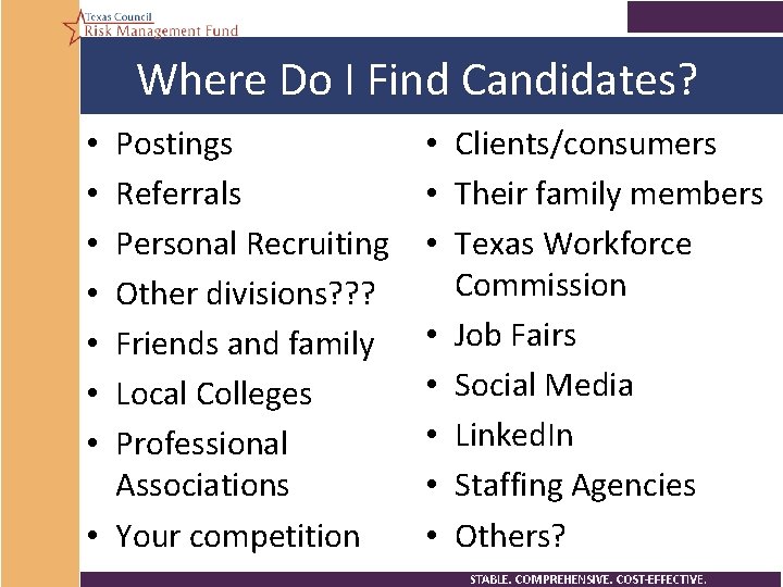 Where Do I Find Candidates? Postings Referrals Personal Recruiting Other divisions? ? ? Friends