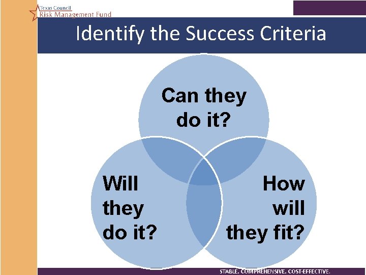 Identify the Success Criteria Can they do it? Will they do it? How will