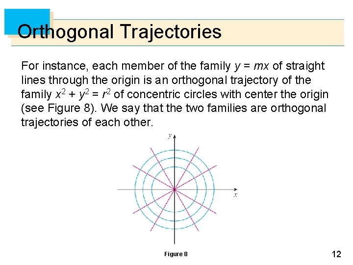 Orthogonal Trajectories For instance, each member of the family y = mx of straight