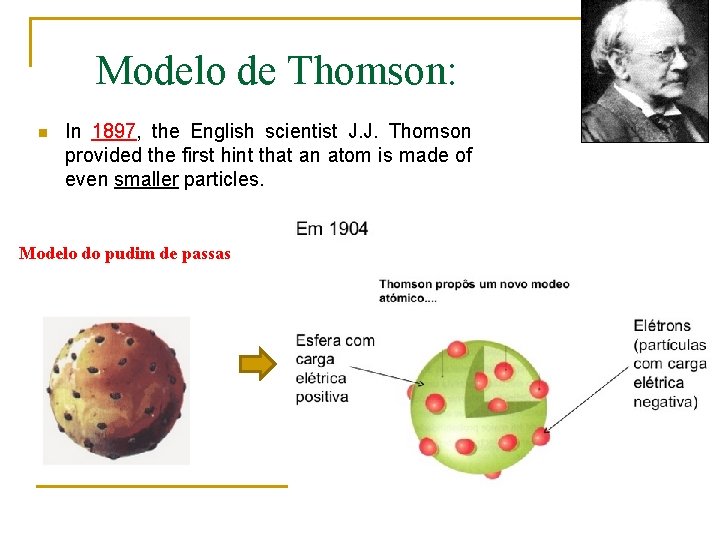 Modelo de Thomson: n In 1897, the English scientist J. J. Thomson provided the