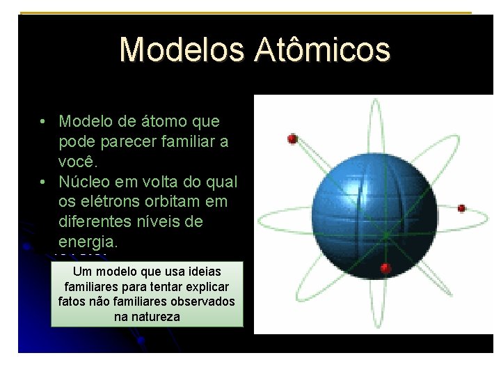 Modelos Atômicos • Modelo de átomo que pode parecer familiar a você. • Núcleo