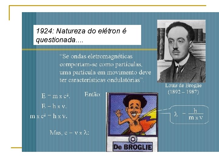 1924: Natureza do elétron é questionada. . 