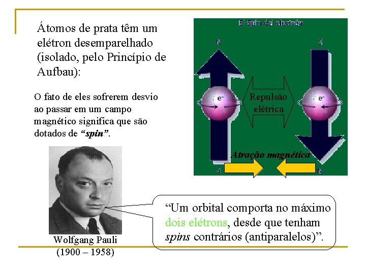 Átomos de prata têm um elétron desemparelhado (isolado, pelo Princípio de Aufbau): O fato