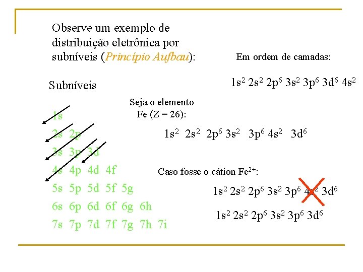 Observe um exemplo de distribuição eletrônica por subníveis (Princípio Aufbau): 1 s 2 2