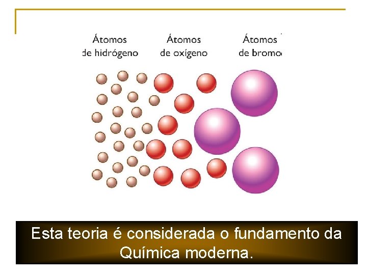 Esta teoria é considerada o fundamento da Química moderna. 