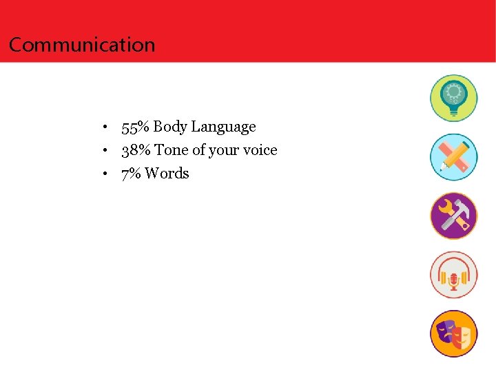 Communication • 55% Body Language • 38% Tone of your voice • 7% Words