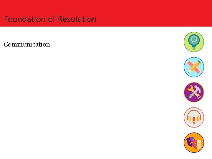 Foundation of Resolution Communication 