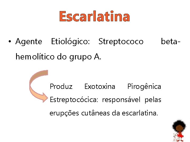 Escarlatina • Agente Etiológico: Streptococo beta- hemolítico do grupo A. Produz Exotoxina Pirogênica Estreptocócica: