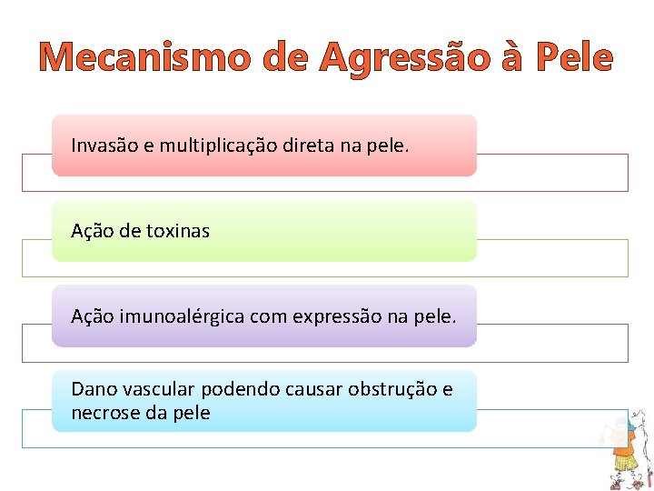 Mecanismo de Agressão à Pele Invasão e multiplicação direta na pele. Ação de toxinas