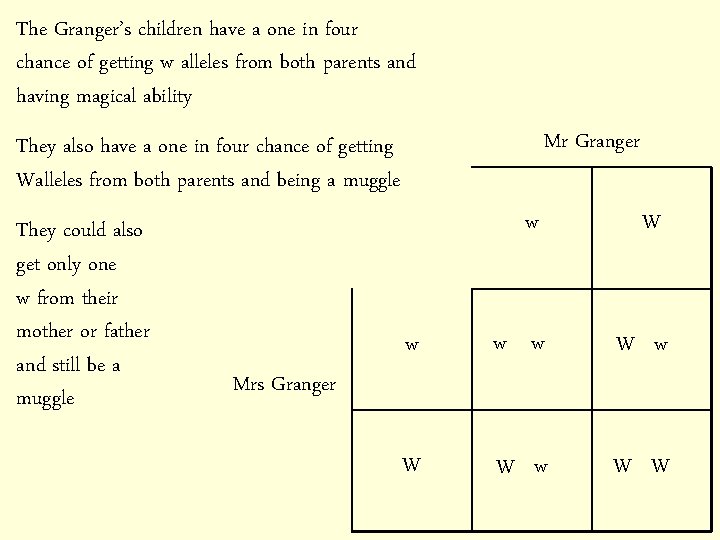 The Granger’s children have a one in four chance of getting w alleles from