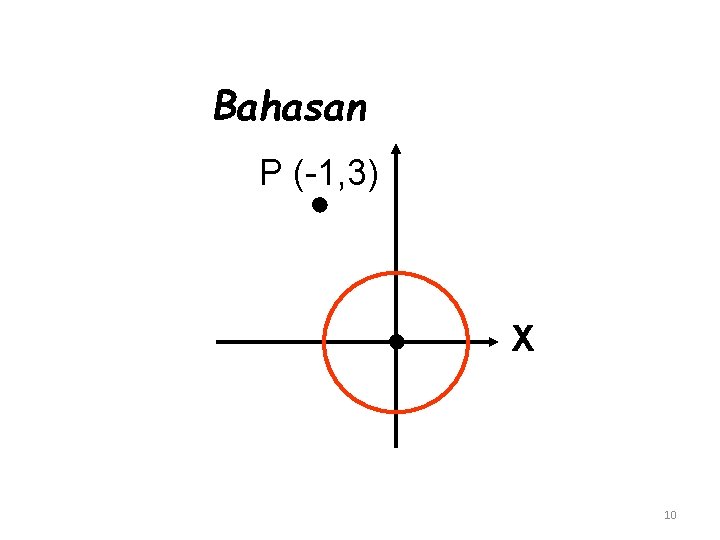 Bahasan P (-1, 3) ● ● X 10 