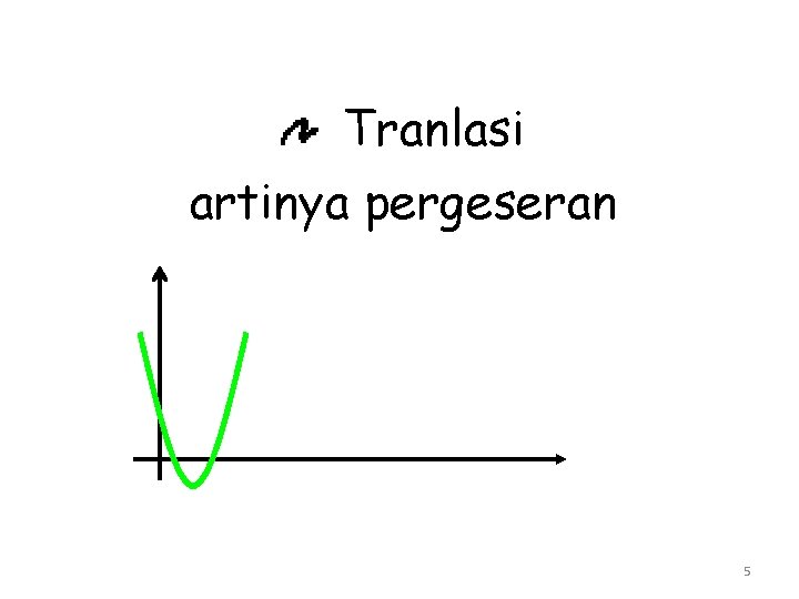 Tranlasi artinya pergeseran 5 