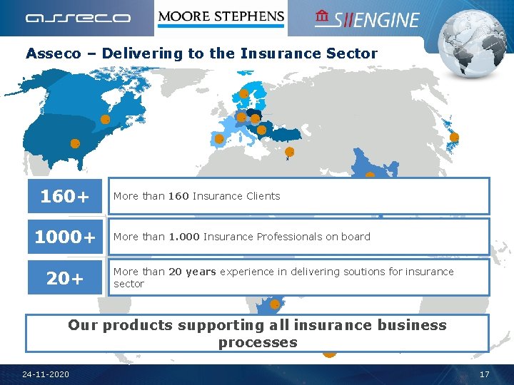 Asseco – Delivering to the Insurance Sector 160+ 1000+ 20+ More than 160 Insurance