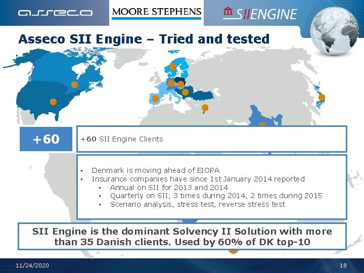 Asseco SII Engine – Tried and tested +60 SII Engine Clients • • Denmark