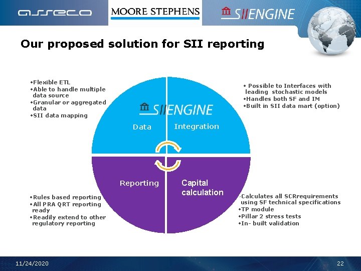 Our proposed solution for SII reporting • Flexible ETL • Able to handle multiple