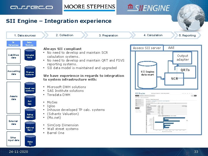 SII Engine – Integration experience 2. Collection 1. Data sources SII Data areas Data