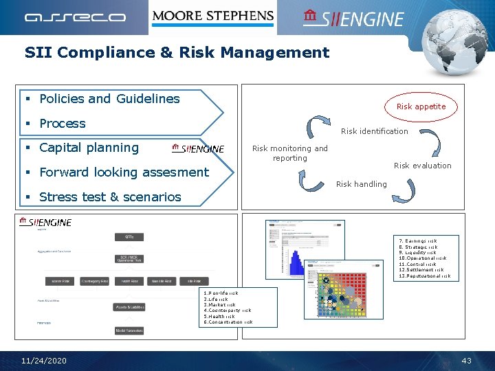 SII Compliance & Risk Management § Policies and Guidelines Risk appetite § Process Risk